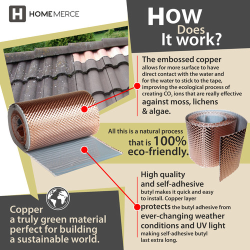 Anti moss tape copper - tape, roof